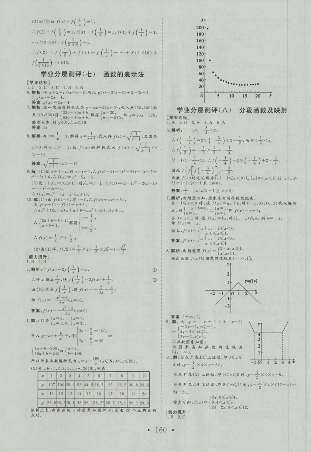 2016年课堂新坐标高中同步导学案数学必修1人教A版 参考答案第24页