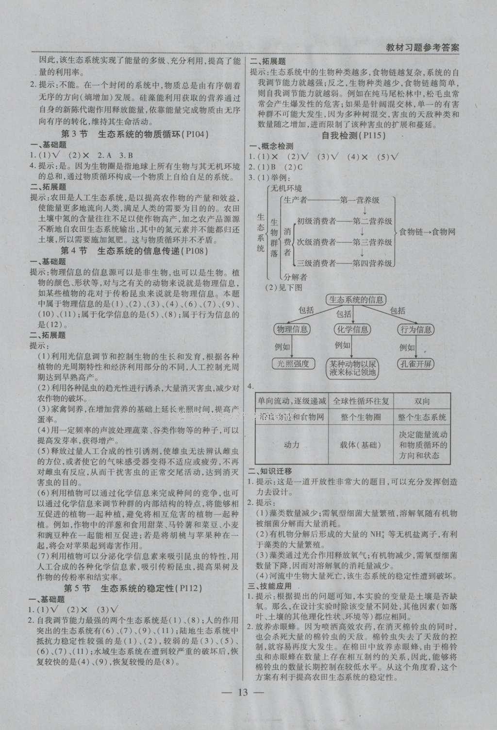 課本高中生物必修3人教版 參考答案第13頁(yè)