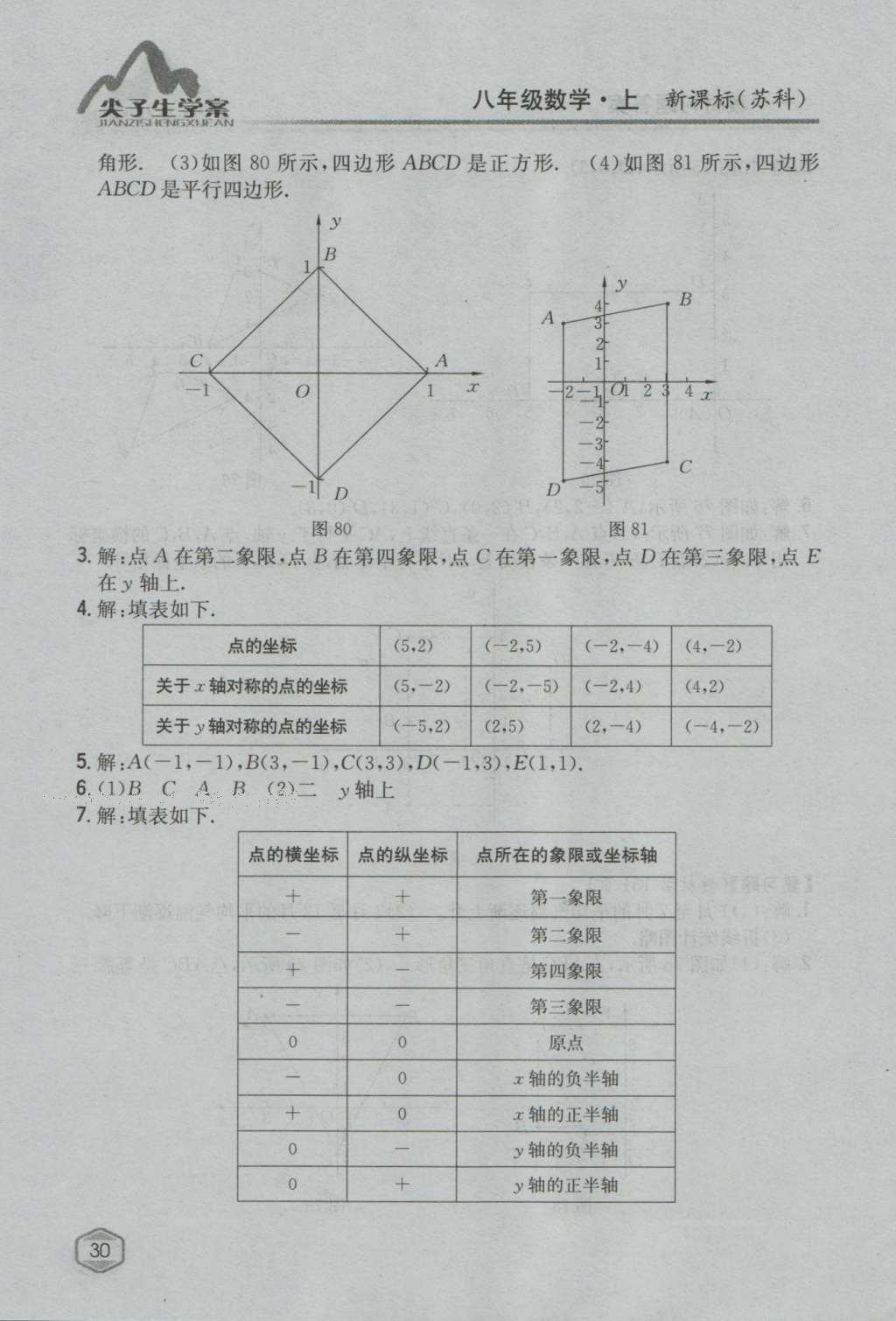 课本苏科版八年级数学上册 参考答案第29页