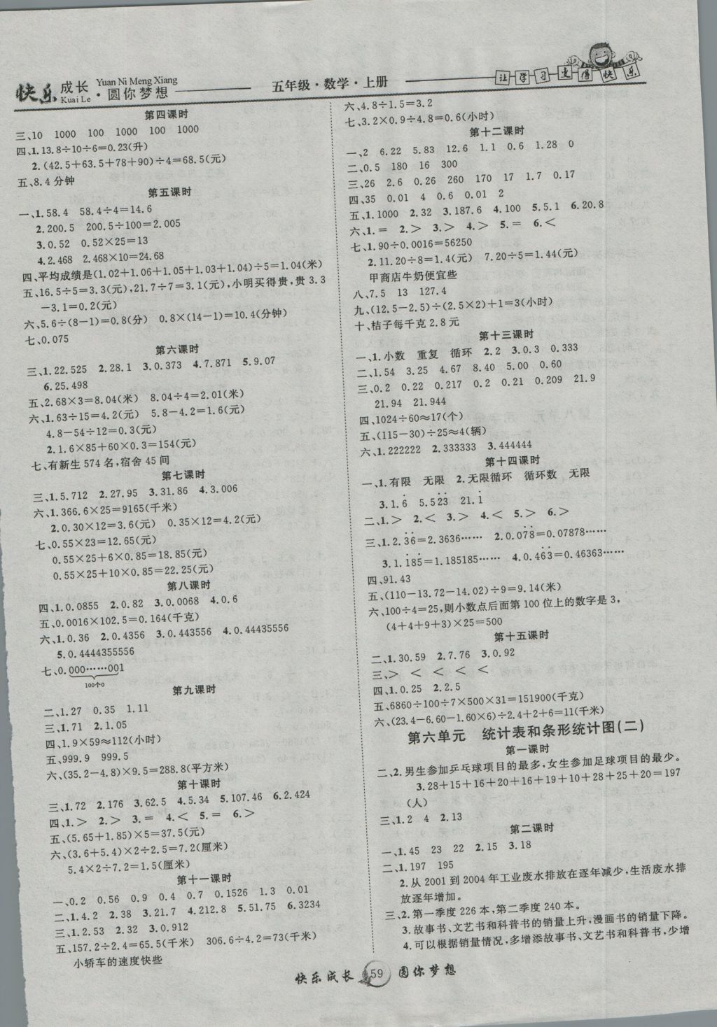 2016年優(yōu)質(zhì)課堂快樂成長五年級數(shù)學(xué)上冊蘇教版 參考答案第2頁