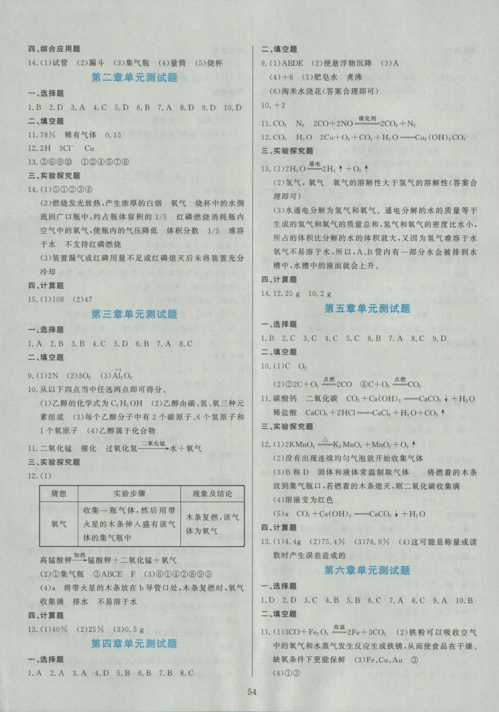 2016年多元評(píng)價(jià)與素質(zhì)提升九年級(jí)化學(xué)全一冊(cè)科粵版 參考答案第20頁(yè)