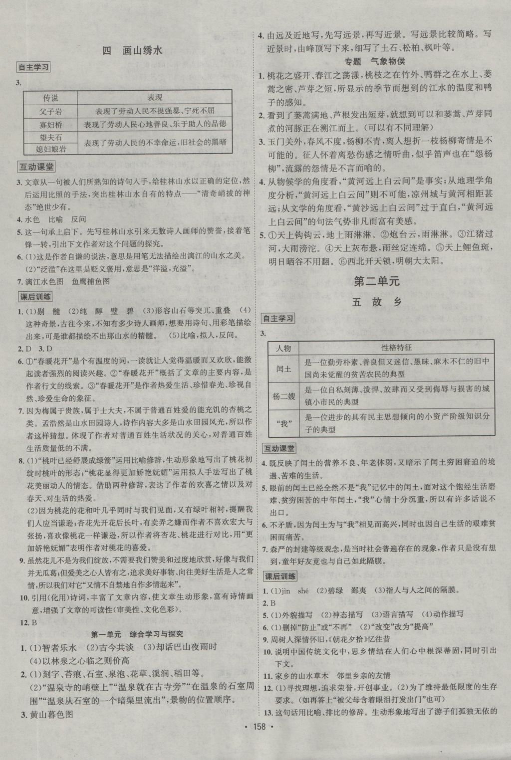 2016年優(yōu)學(xué)名師名題九年級(jí)語(yǔ)文上冊(cè)蘇教版 參考答案第2頁(yè)