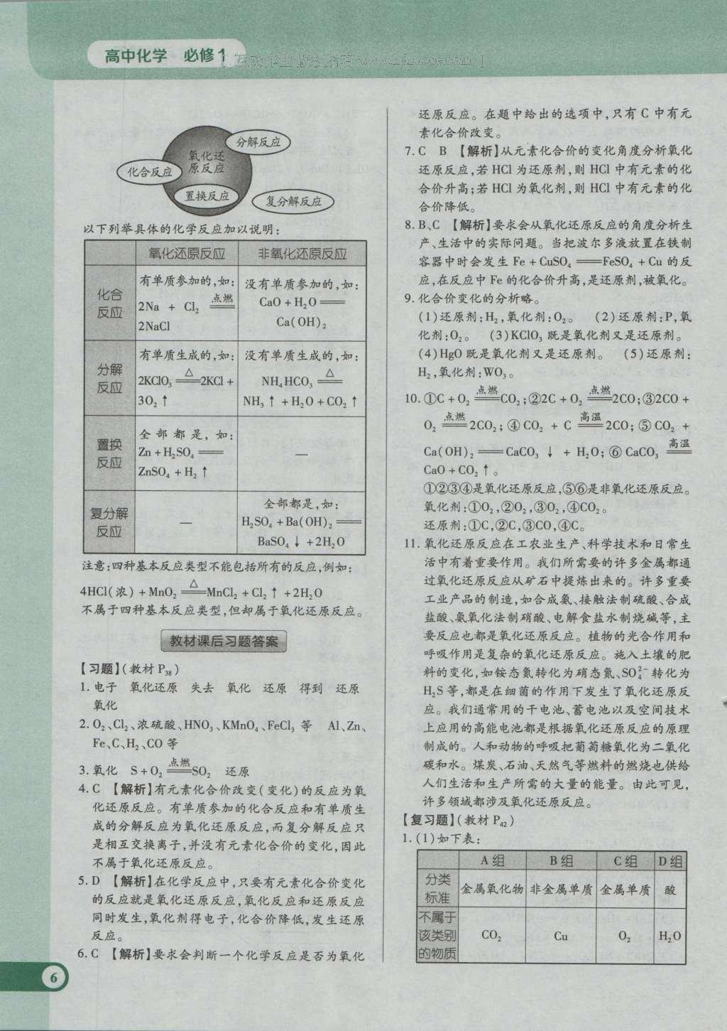 課本人教版高中化學(xué)必修1 參考答案第12頁