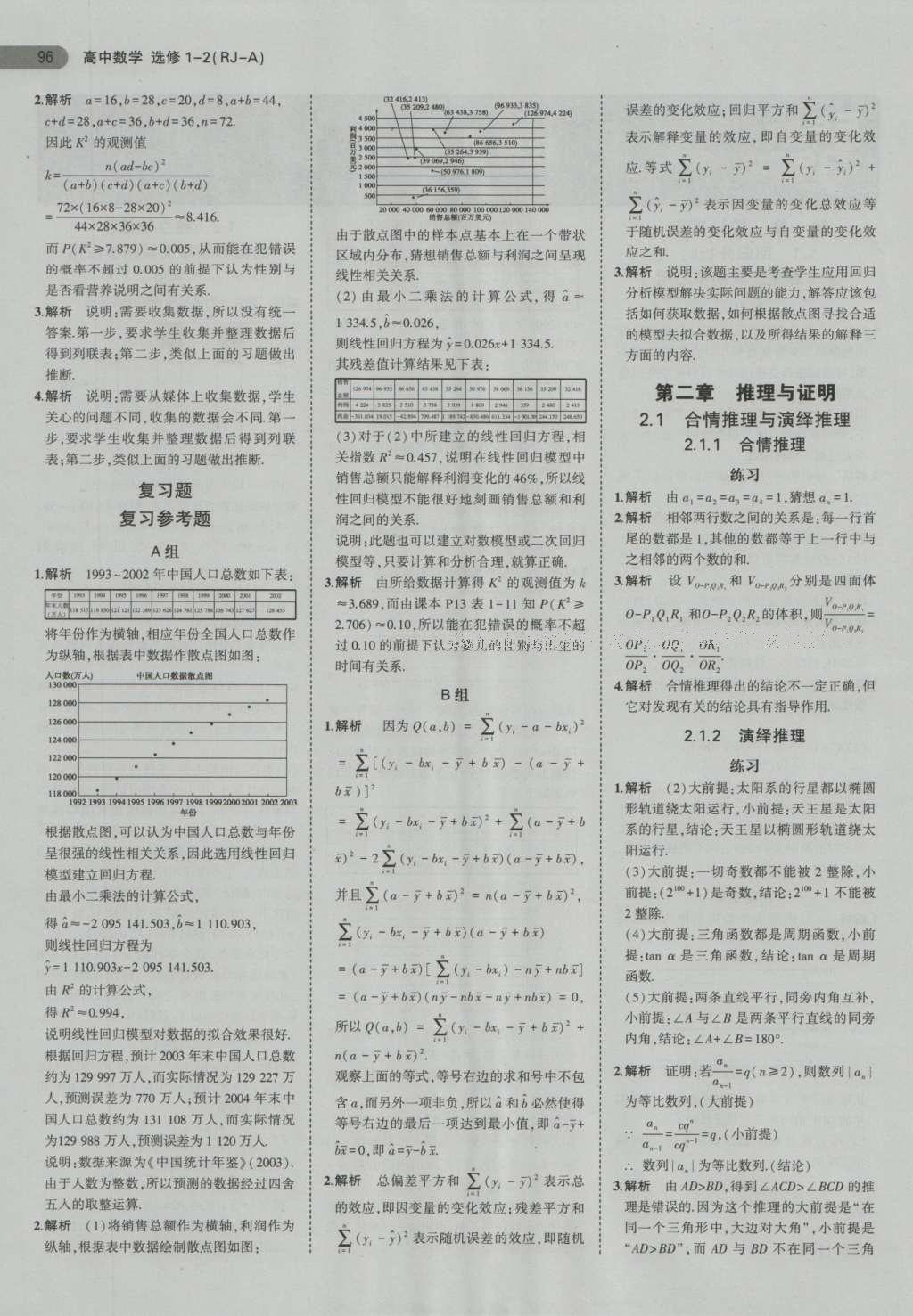 課本高中數(shù)學選修1-2人教A版 參考答案第8頁