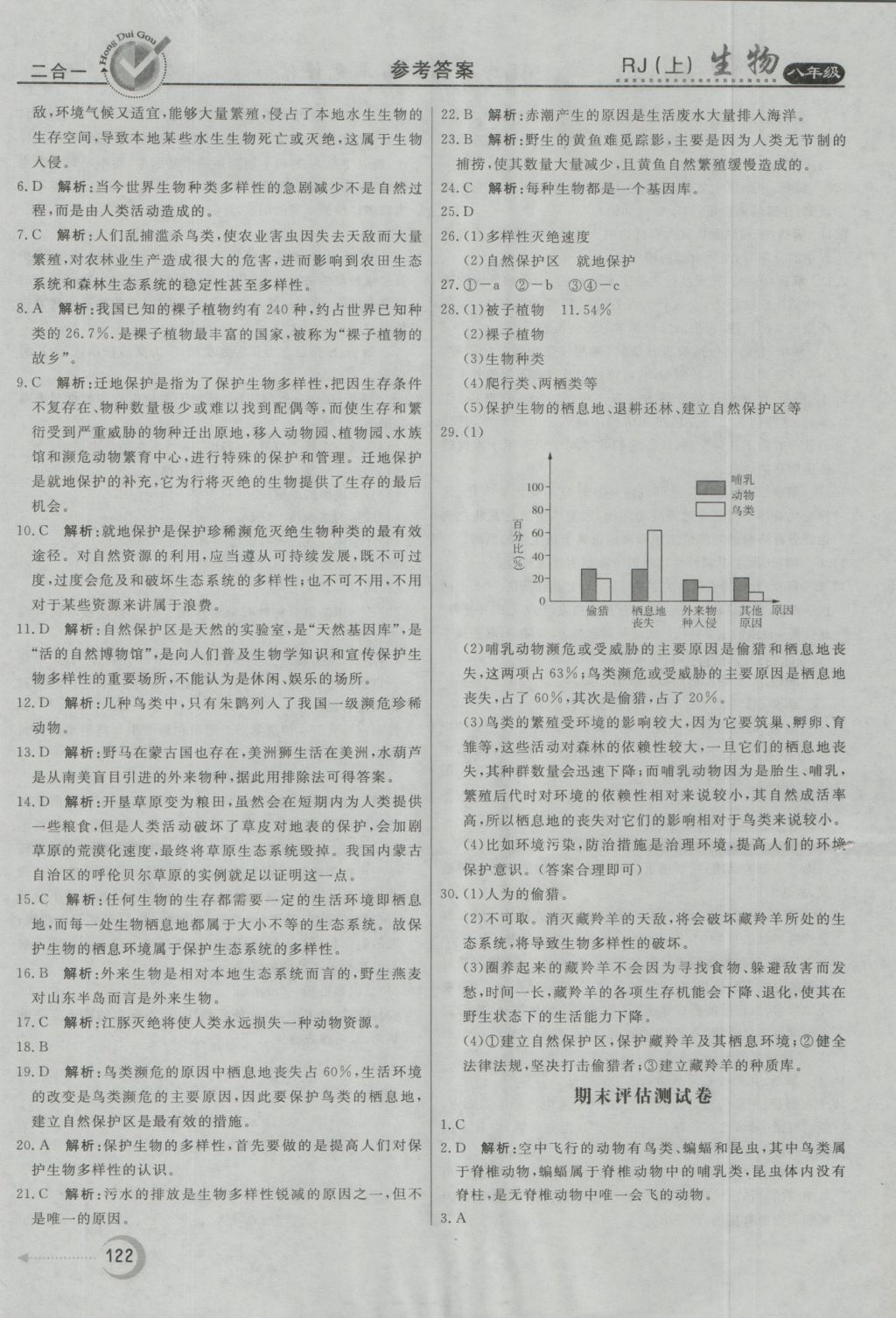 2016年紅對(duì)勾45分鐘作業(yè)與單元評(píng)估八年級(jí)生物上冊(cè)人教版 參考答案第26頁(yè)