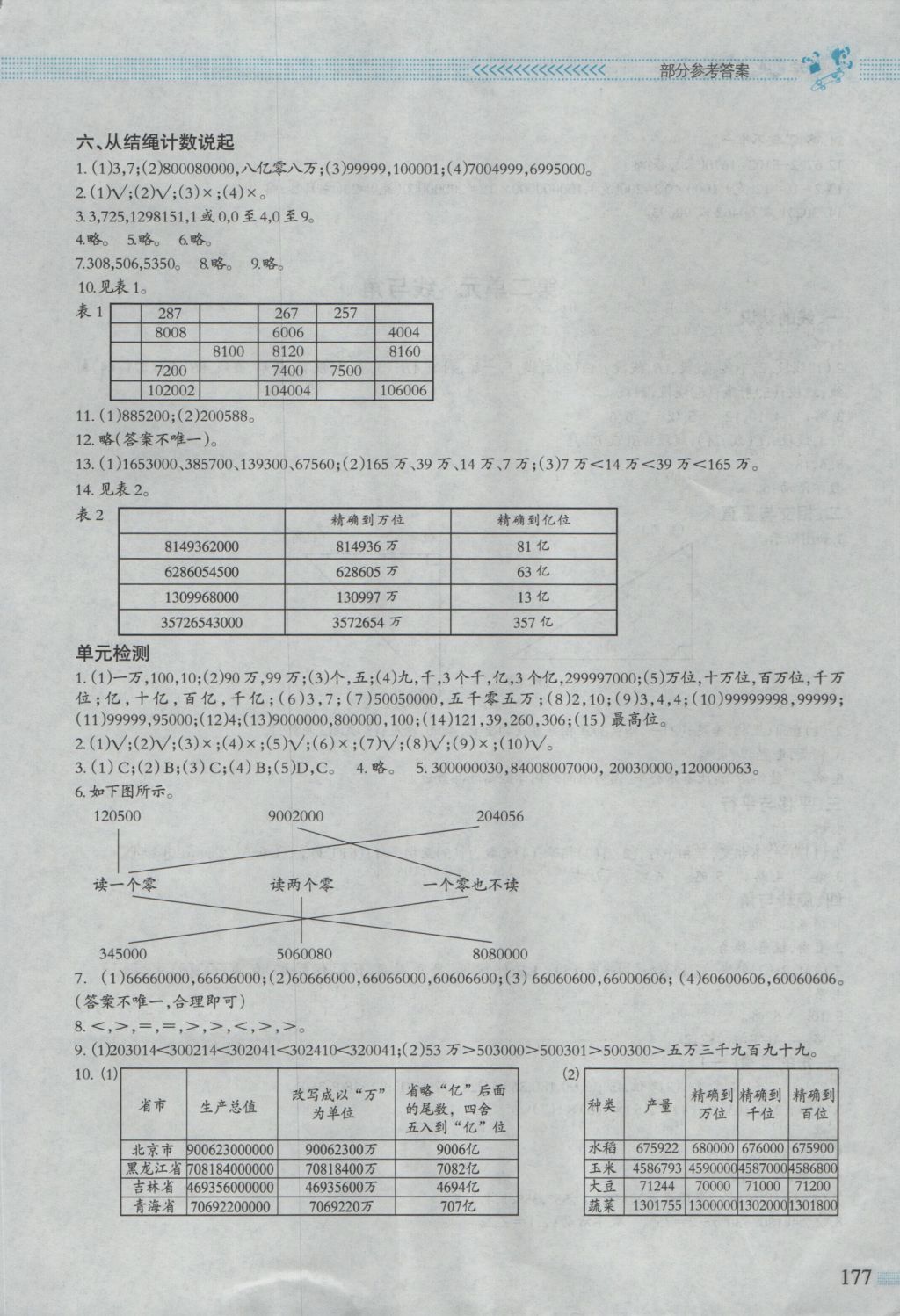 2016年课堂精练四年级数学上册北师大版大庆专版 参考答案第4页