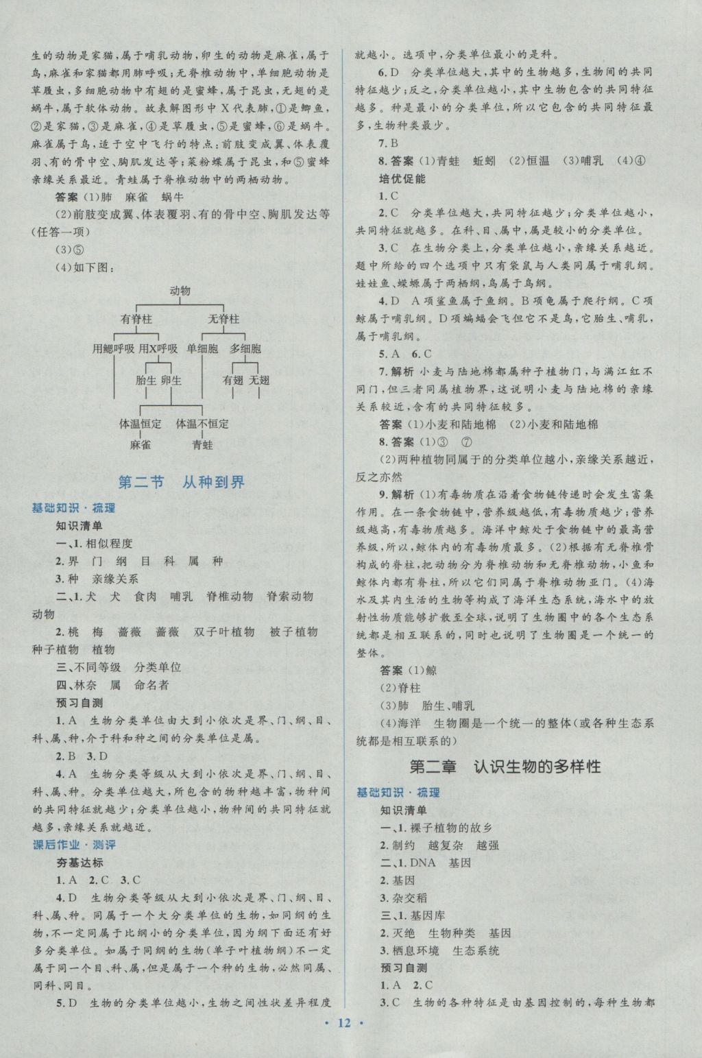 2016年人教金學(xué)典同步解析與測(cè)評(píng)學(xué)考練八年級(jí)生物學(xué)上冊(cè)人教版 參考答案第12頁