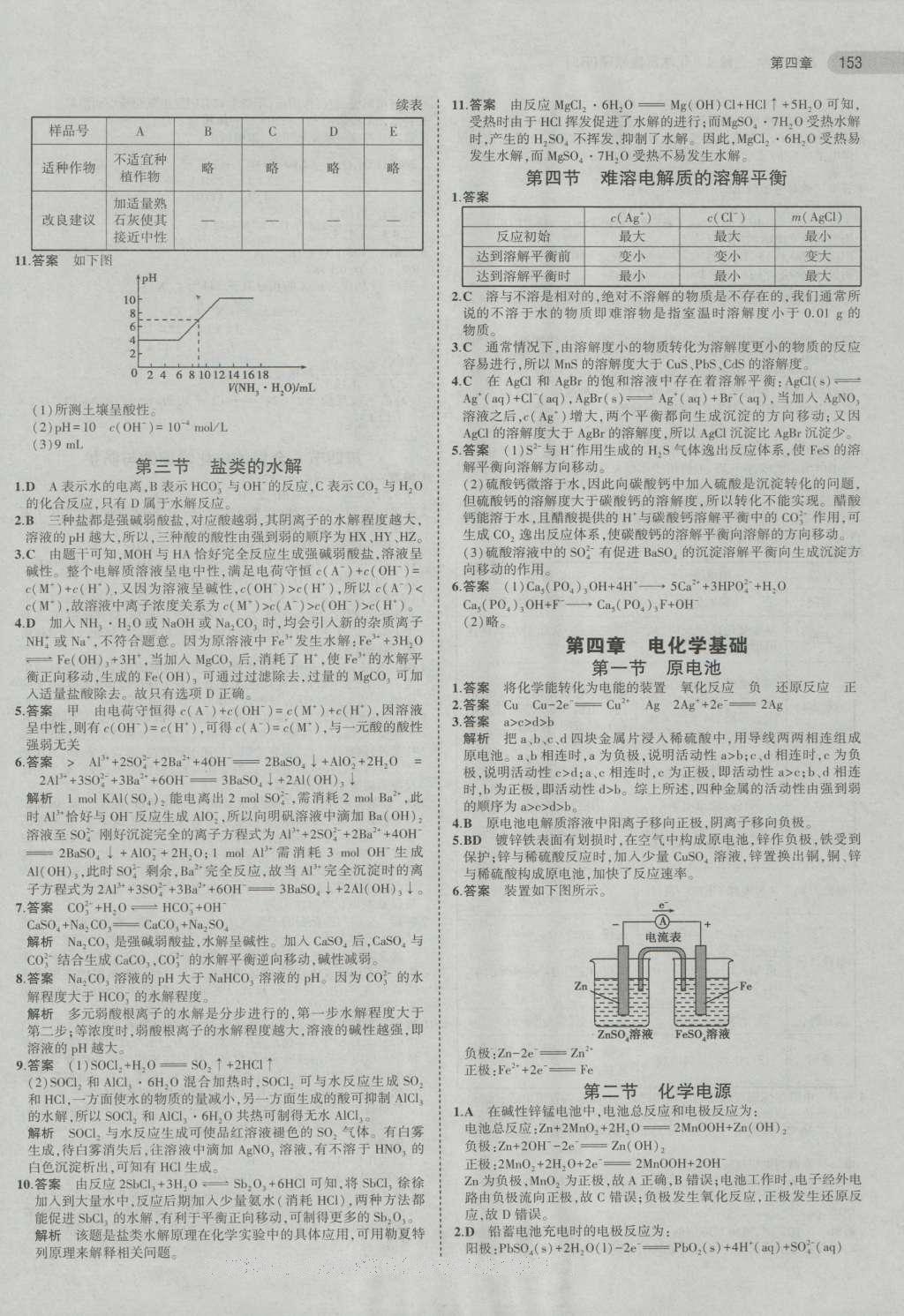 課本高中化學(xué)選修4人教版 參考答案第6頁