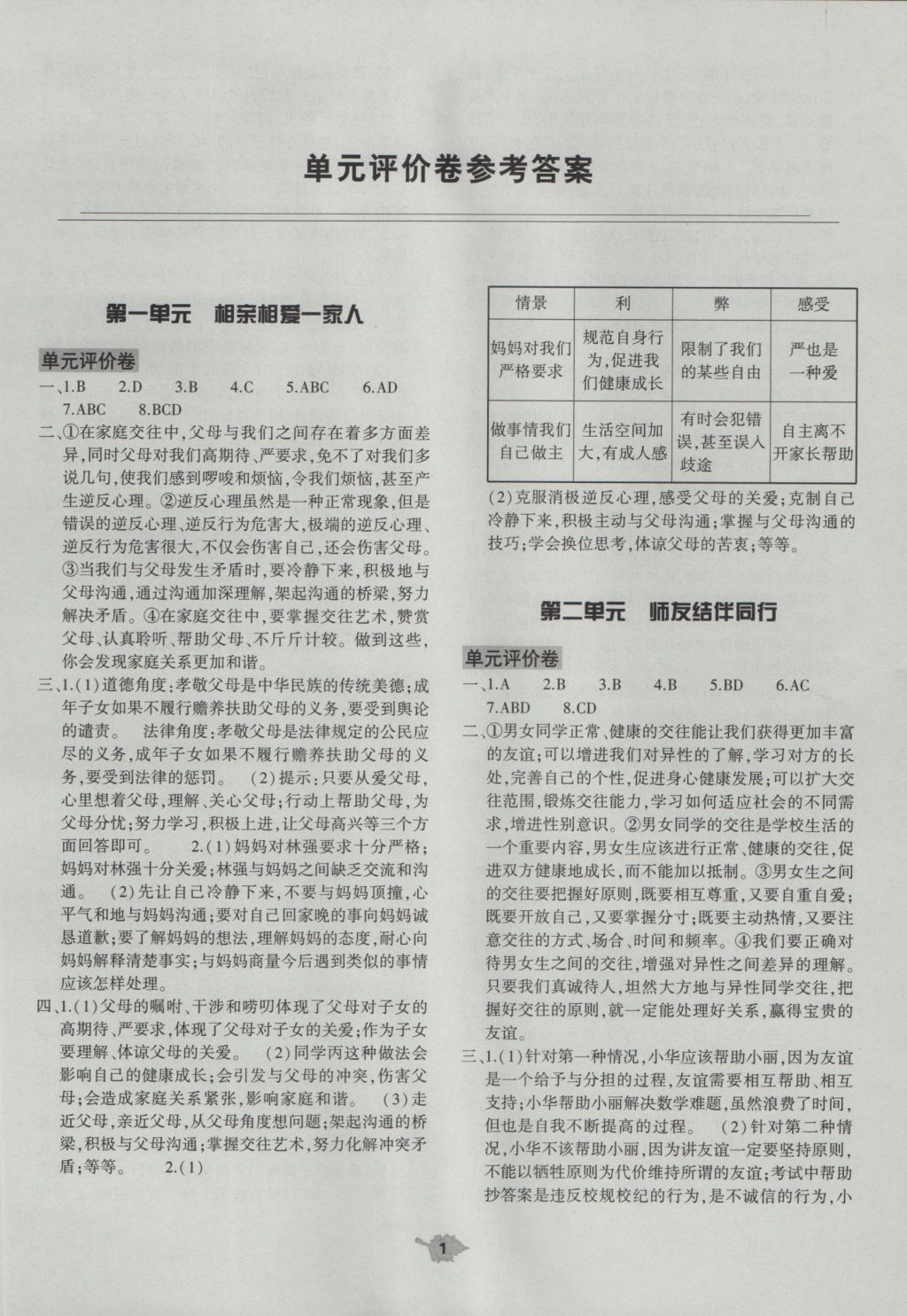 2016年基礎(chǔ)訓(xùn)練八年級(jí)思想品德上冊人教版大象出版社 單元評價(jià)答案第2頁