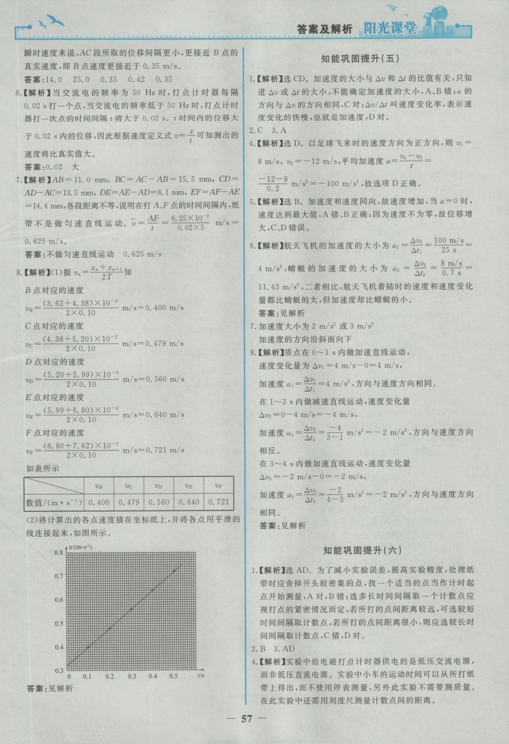 2016年陽(yáng)光課堂物理必修1人教版 參考答案第17頁(yè)