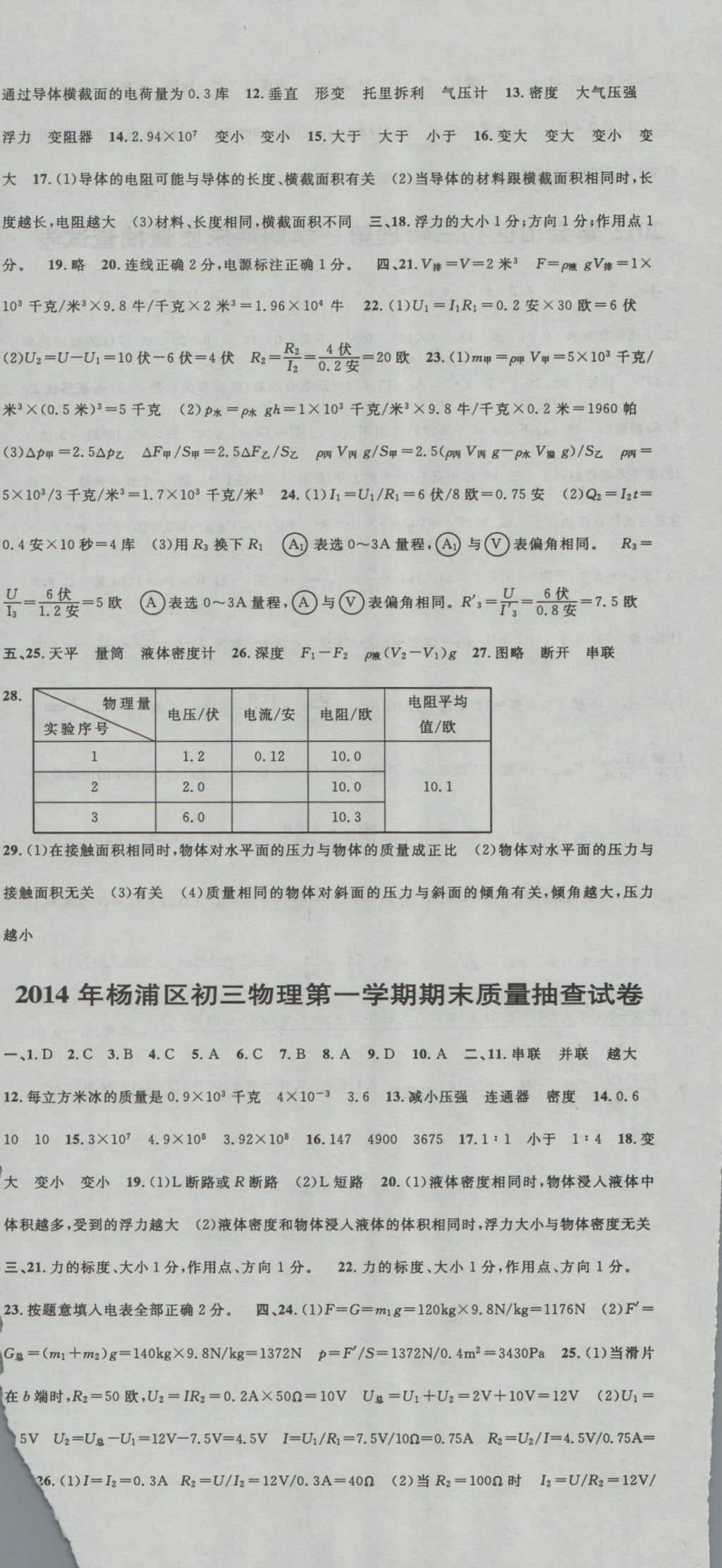 2017年中考實戰(zhàn)名校在招手物理一模卷 參考答案第20頁