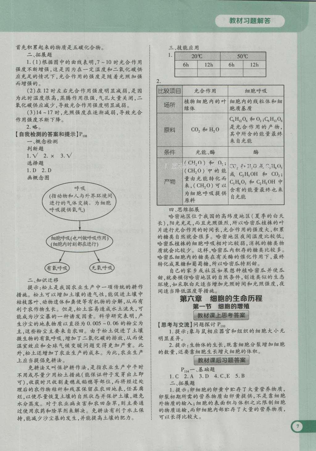 課本人教版高中生物必修1 參考答案第14頁