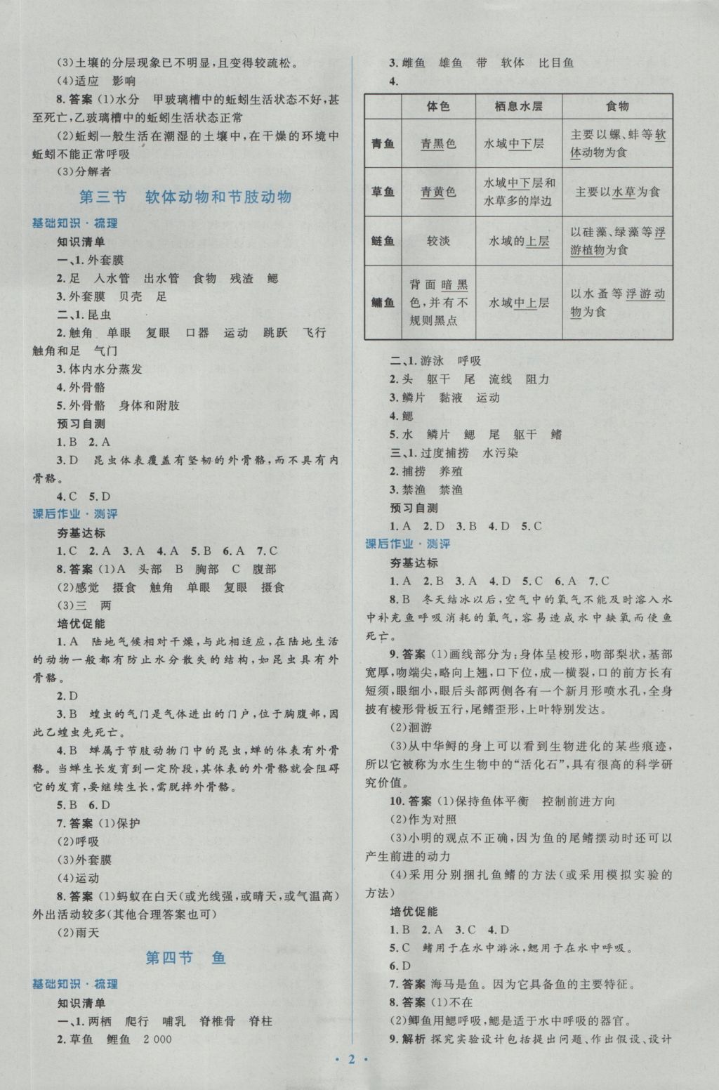 2016年人教金学典同步解析与测评学考练八年级生物学上册人教版 参考答案第2页