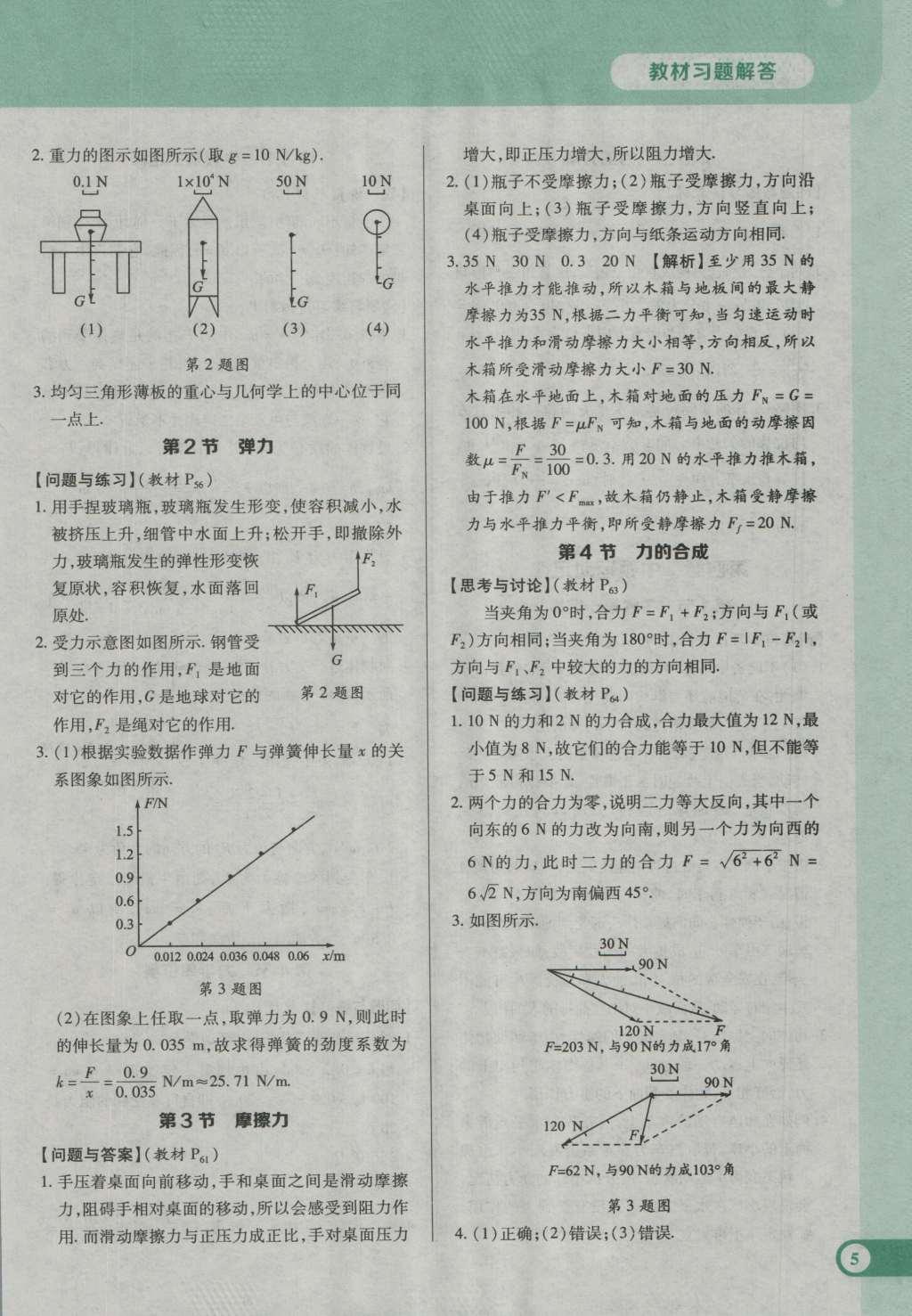 課本人教版高中物理必修1 參考答案第5頁(yè)