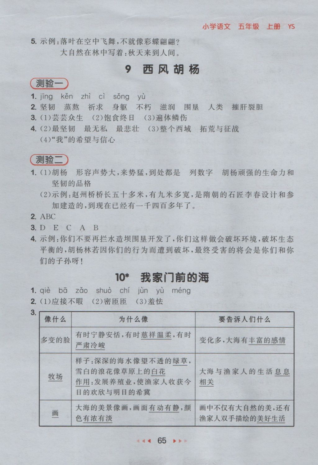 2016年53隨堂測(cè)小學(xué)語(yǔ)文五年級(jí)上冊(cè)語(yǔ)文S版 參考答案第5頁(yè)