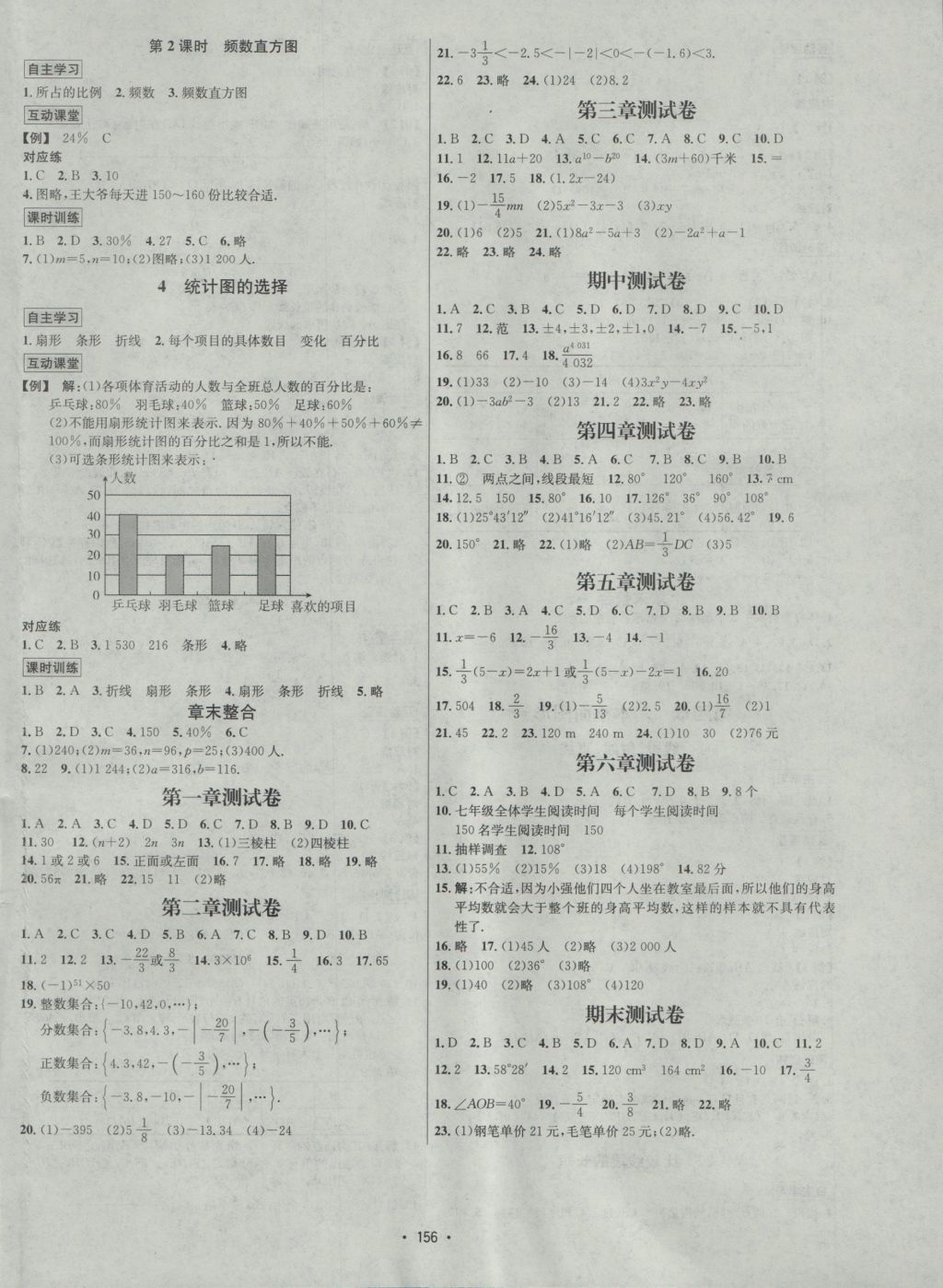 2016年優(yōu)學(xué)名師名題七年級(jí)數(shù)學(xué)上冊(cè)北師大版 參考答案第8頁(yè)