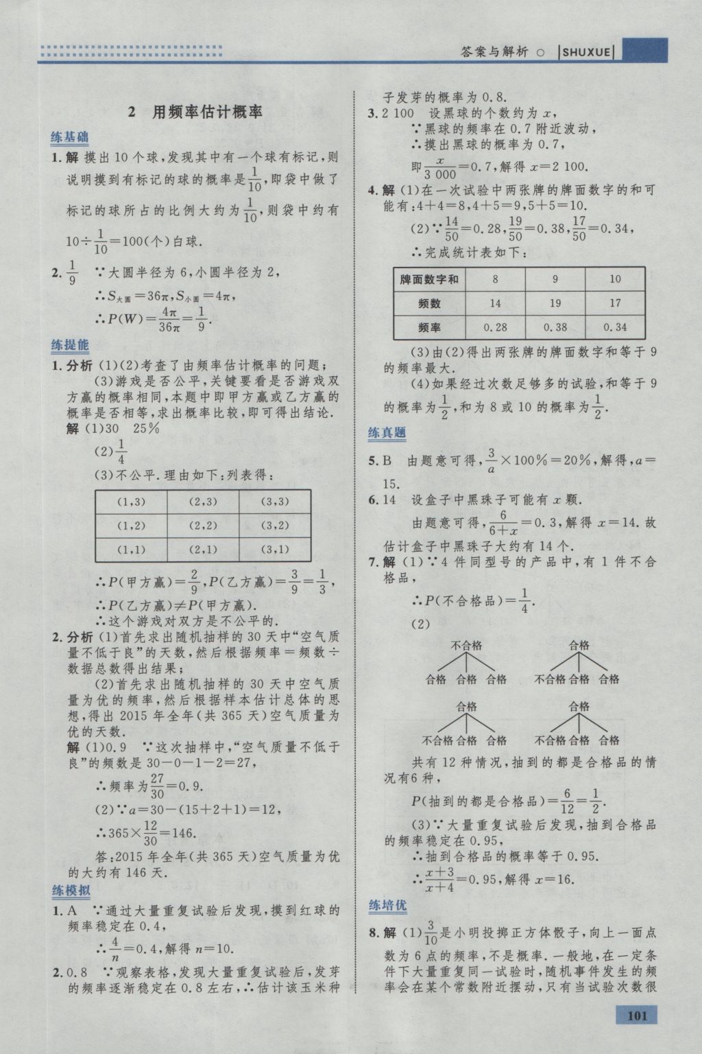 2016年初中同步學(xué)考優(yōu)化設(shè)計(jì)九年級(jí)數(shù)學(xué)上冊(cè)北師大版 參考答案第19頁