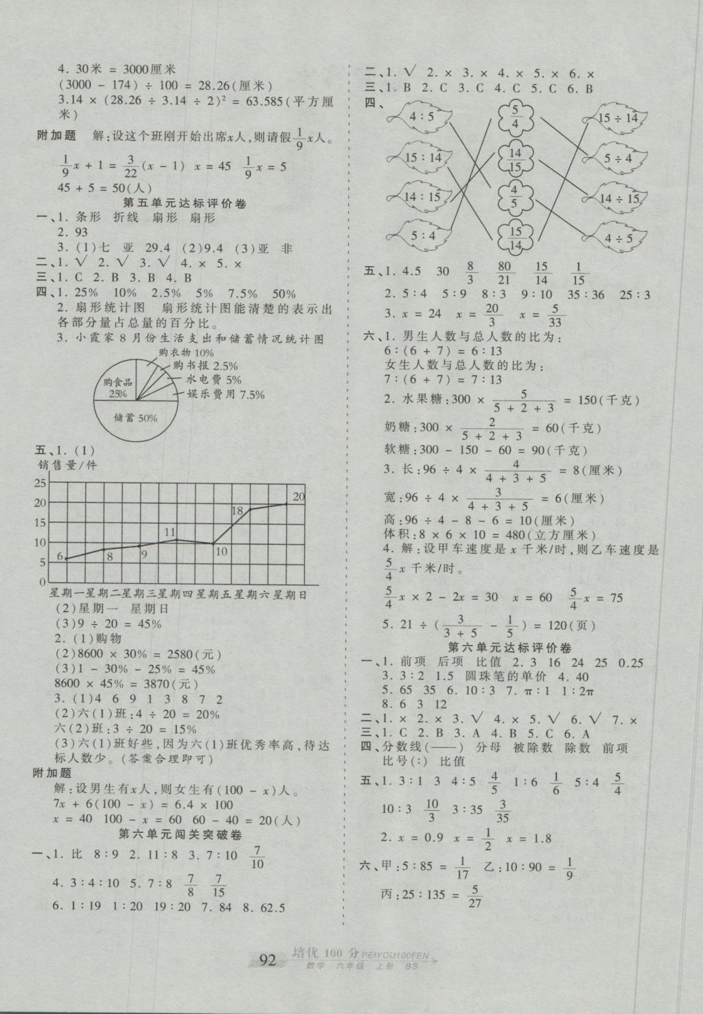 2016年王朝霞培优100分六年级数学上册北师大版 参考答案第4页