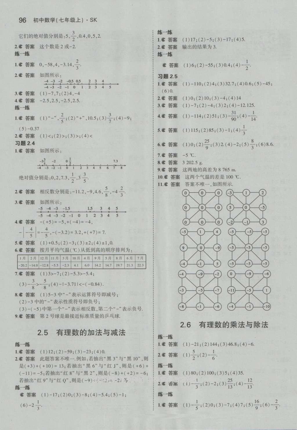 課本蘇科版七年級(jí)數(shù)學(xué)上冊(cè) 參考答案第57頁(yè)