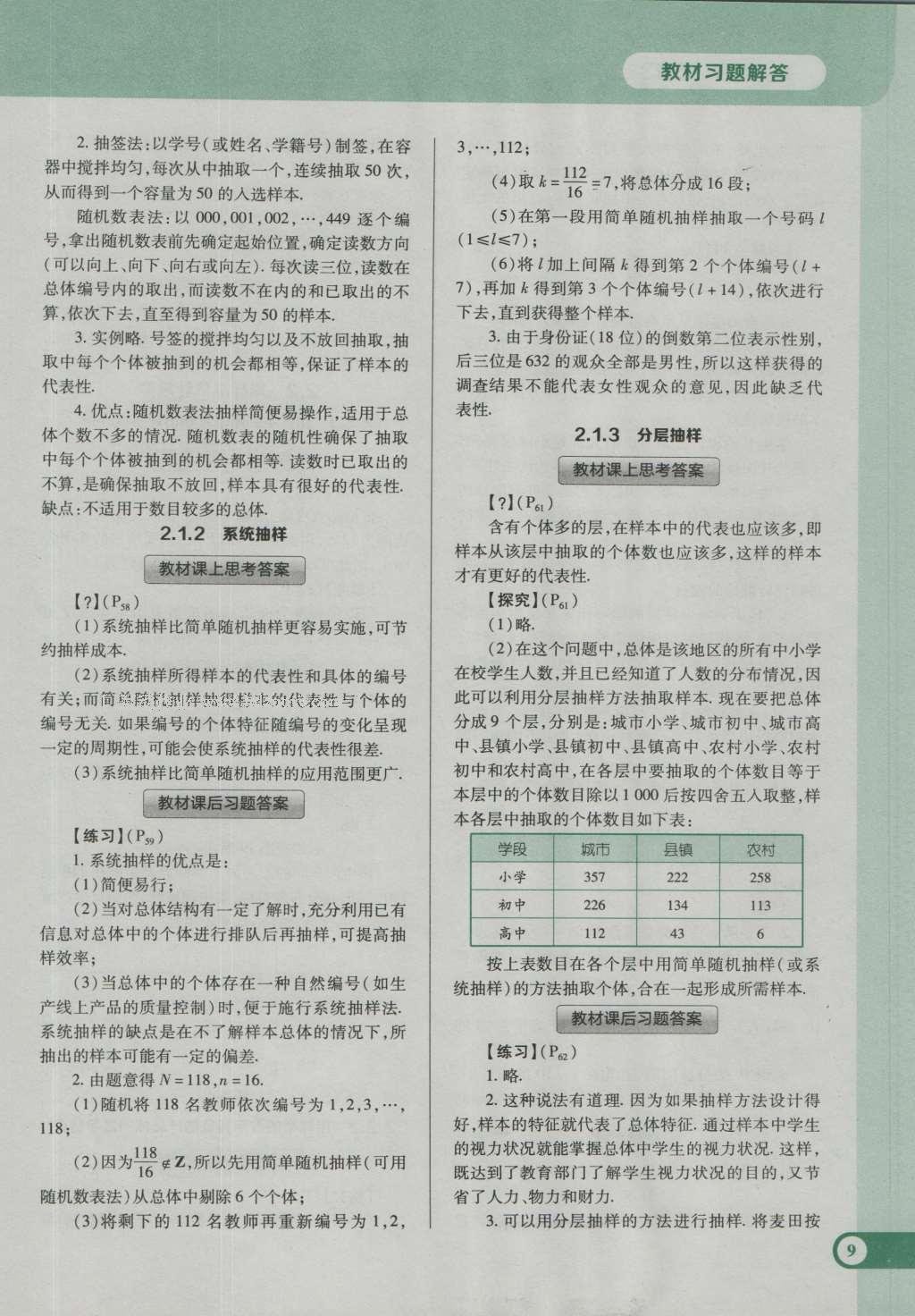 課本人教A版高中數(shù)學(xué)必修3 參考答案第15頁