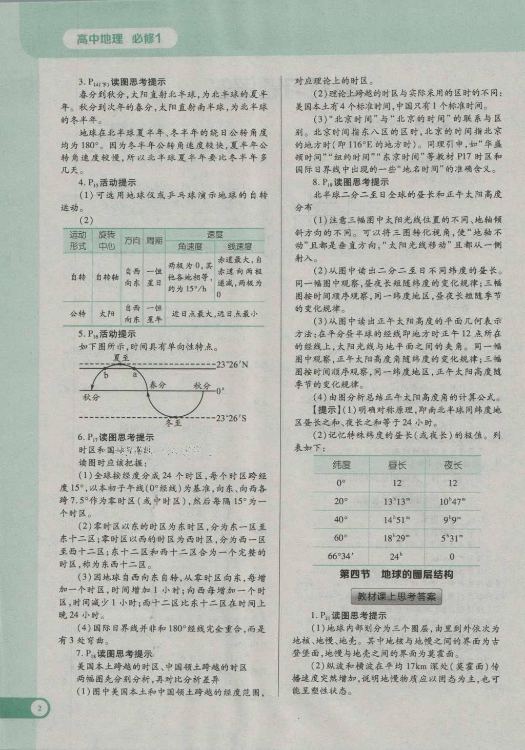 课本高中地理必修1人教版 参考答案第8页