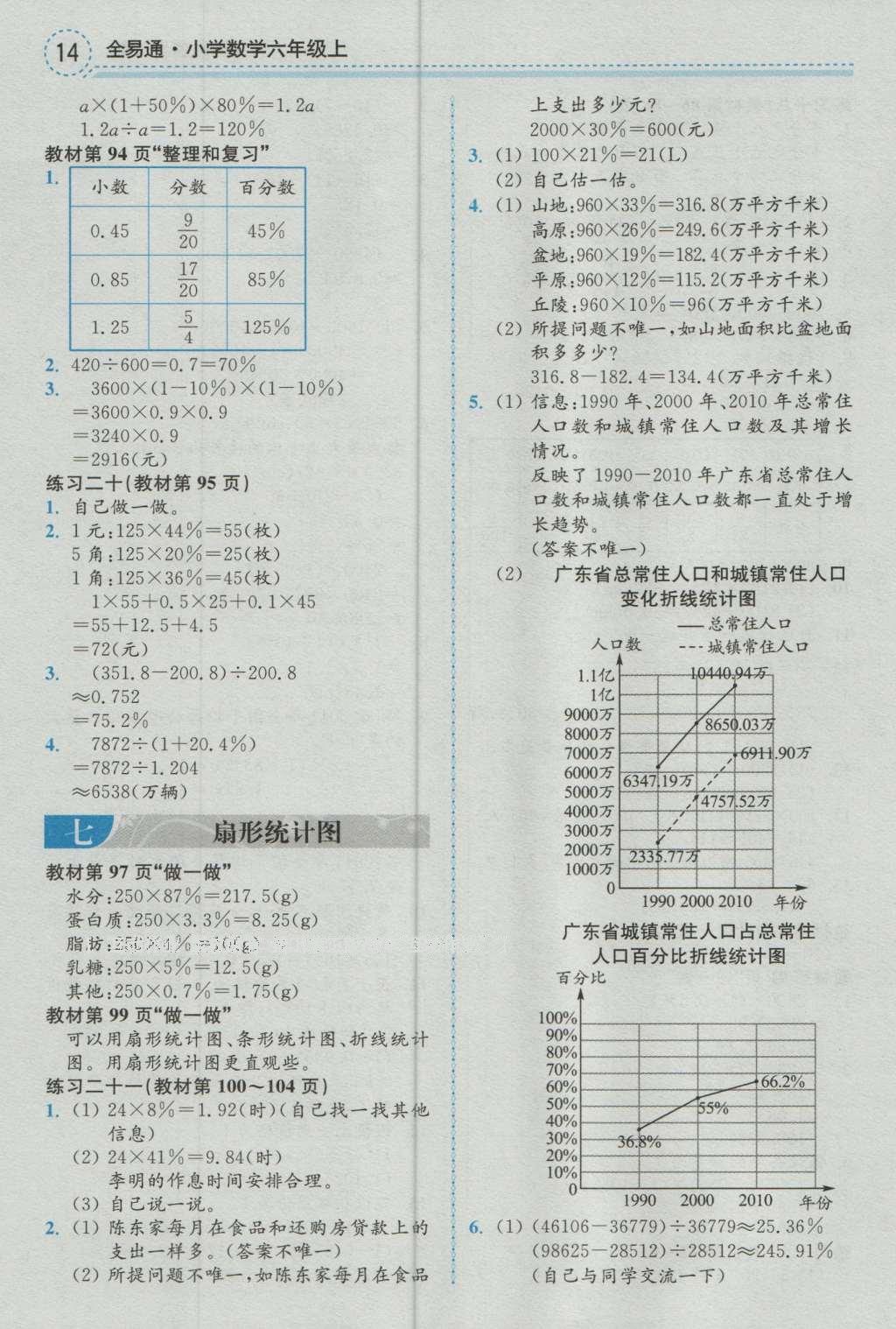 課本人教版六年級(jí)數(shù)學(xué)上冊(cè) 參考答案第35頁(yè)