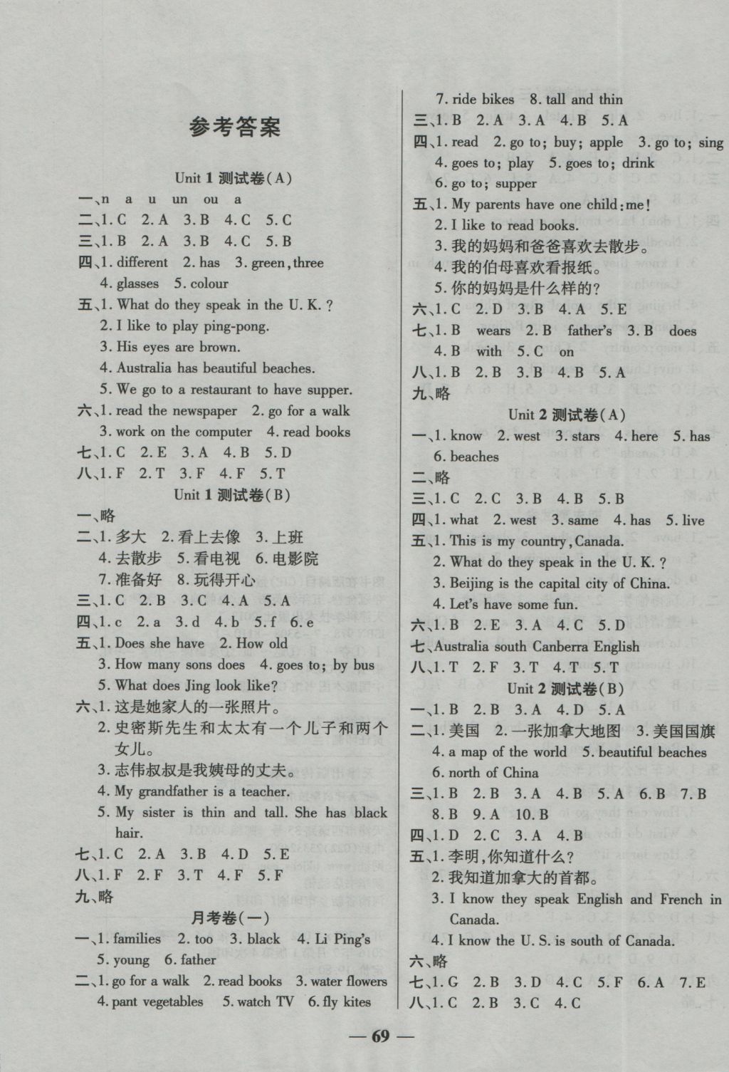 2016年培优夺冠金卷五年级英语上册冀教版 参考答案第1页