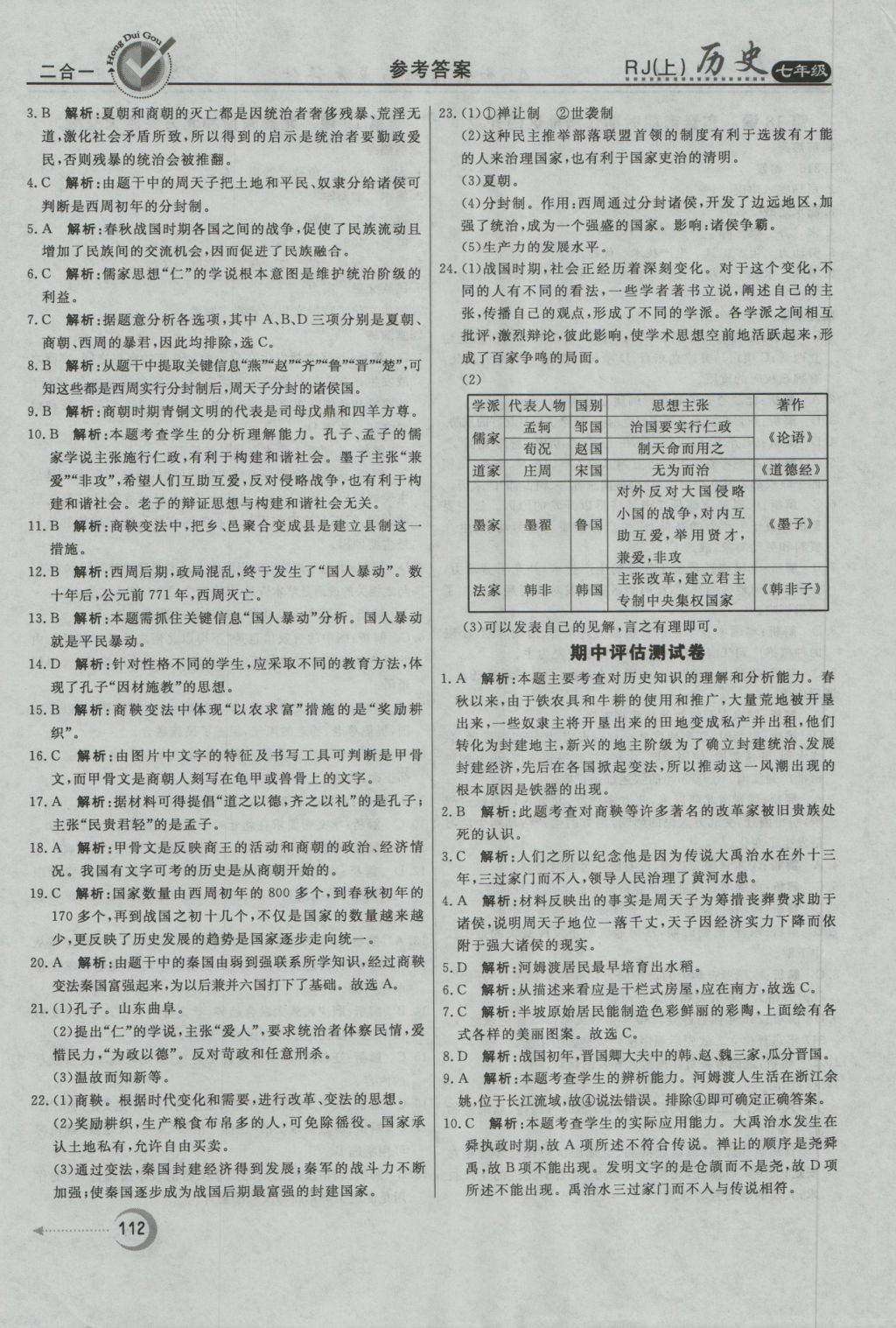 2016年紅對勾45分鐘作業(yè)與單元評估七年級歷史上冊人教版 參考答案第20頁