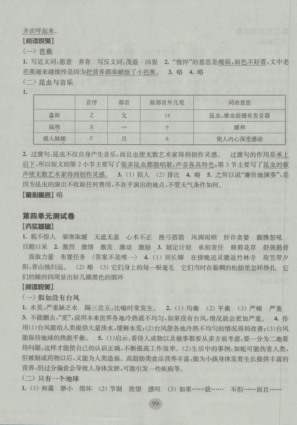 2016年期终冲刺百分百五年级语文上册 参考答案第3页