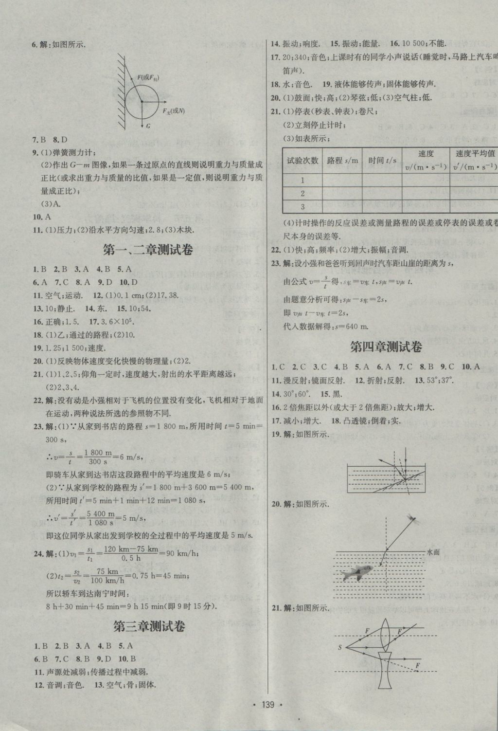 2016年優(yōu)學(xué)名師名題八年級物理上冊滬科版 參考答案第11頁