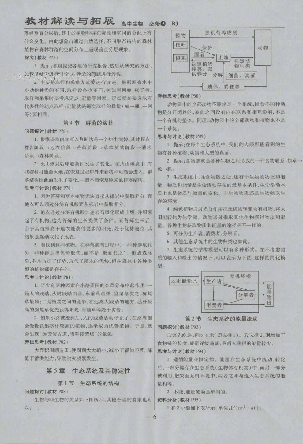 课本人教版高中生物必修3 参考答案第19页