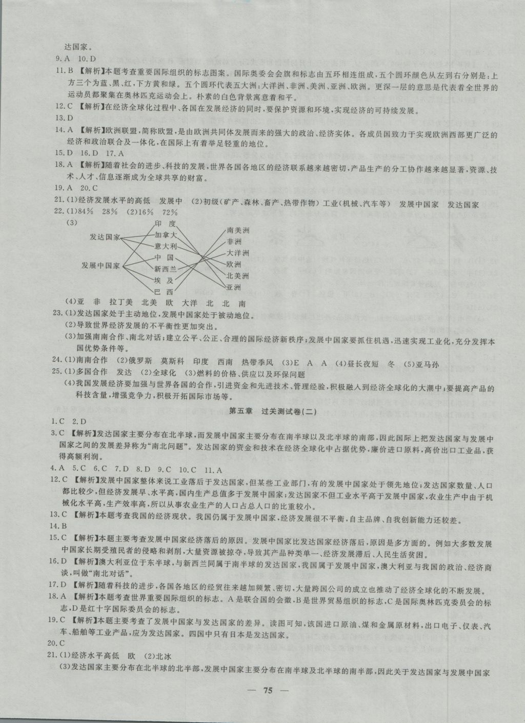 2016年王后雄黄冈密卷七年级地理上册湘教版 参考答案第7页