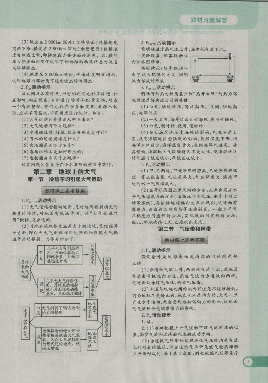 课本人教版高中地理必修1 参考答案第8页