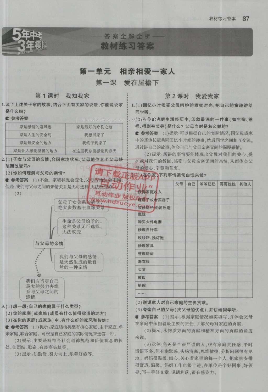 課本人教版八年級(jí)思想品德上冊(cè) 參考答案第13頁(yè)