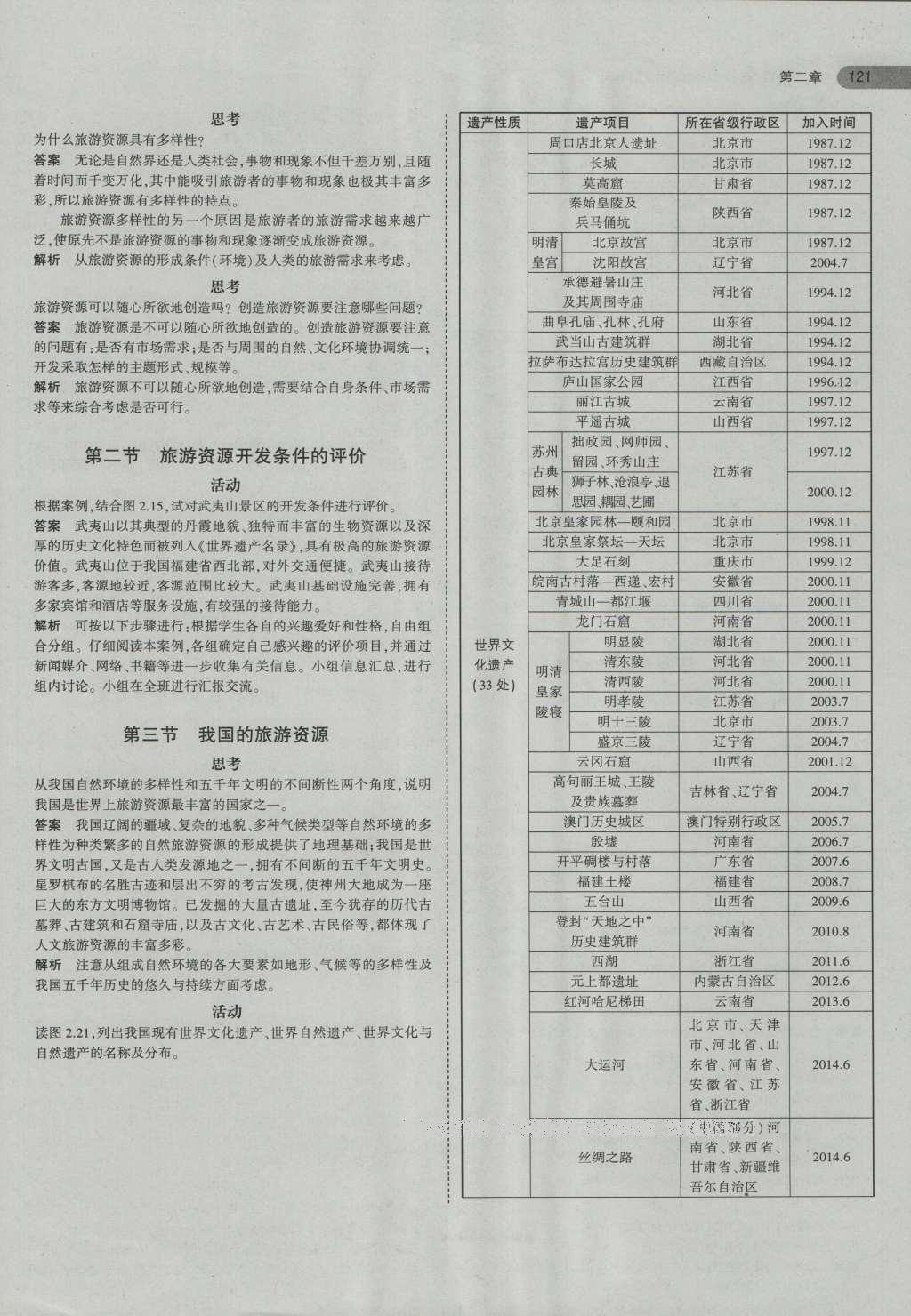 课本人教版高中地理选修3旅游地理 参考答案第3页