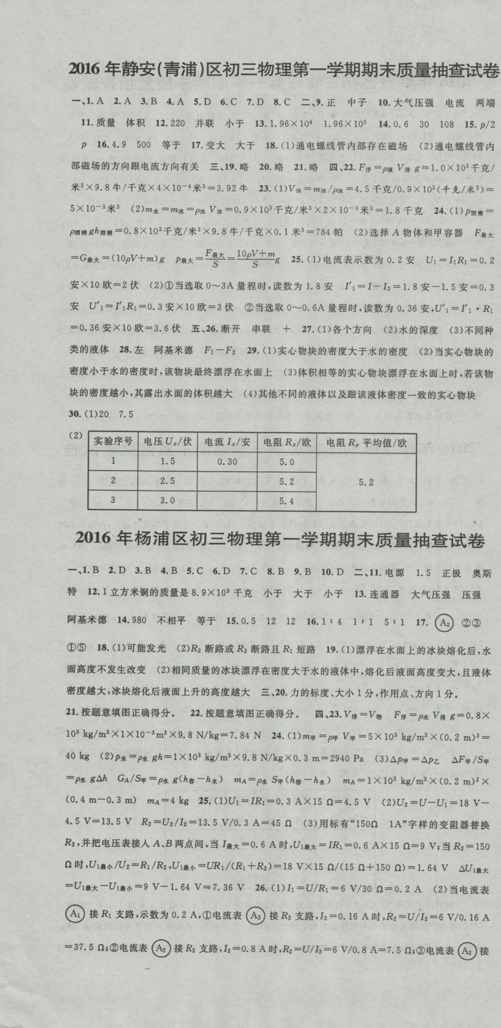 2017年中考實(shí)戰(zhàn)名校在招手物理一模卷 參考答案第6頁(yè)