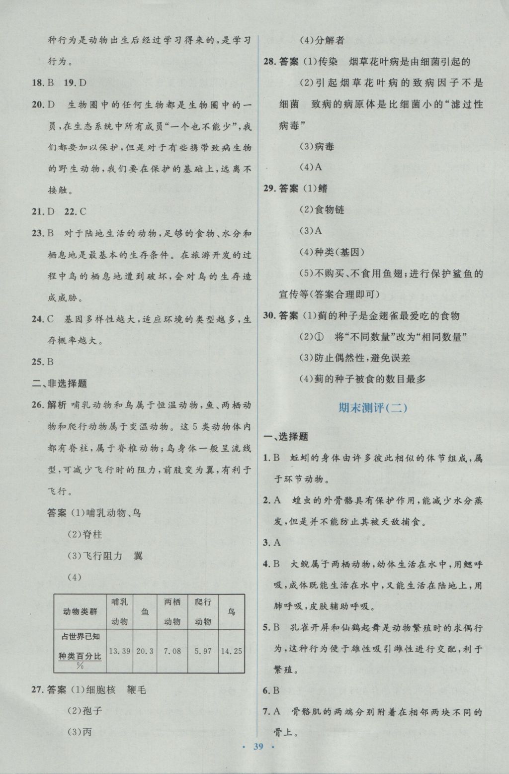 2016年人教金学典同步解析与测评学考练八年级生物学上册人教版 测试卷答案第21页