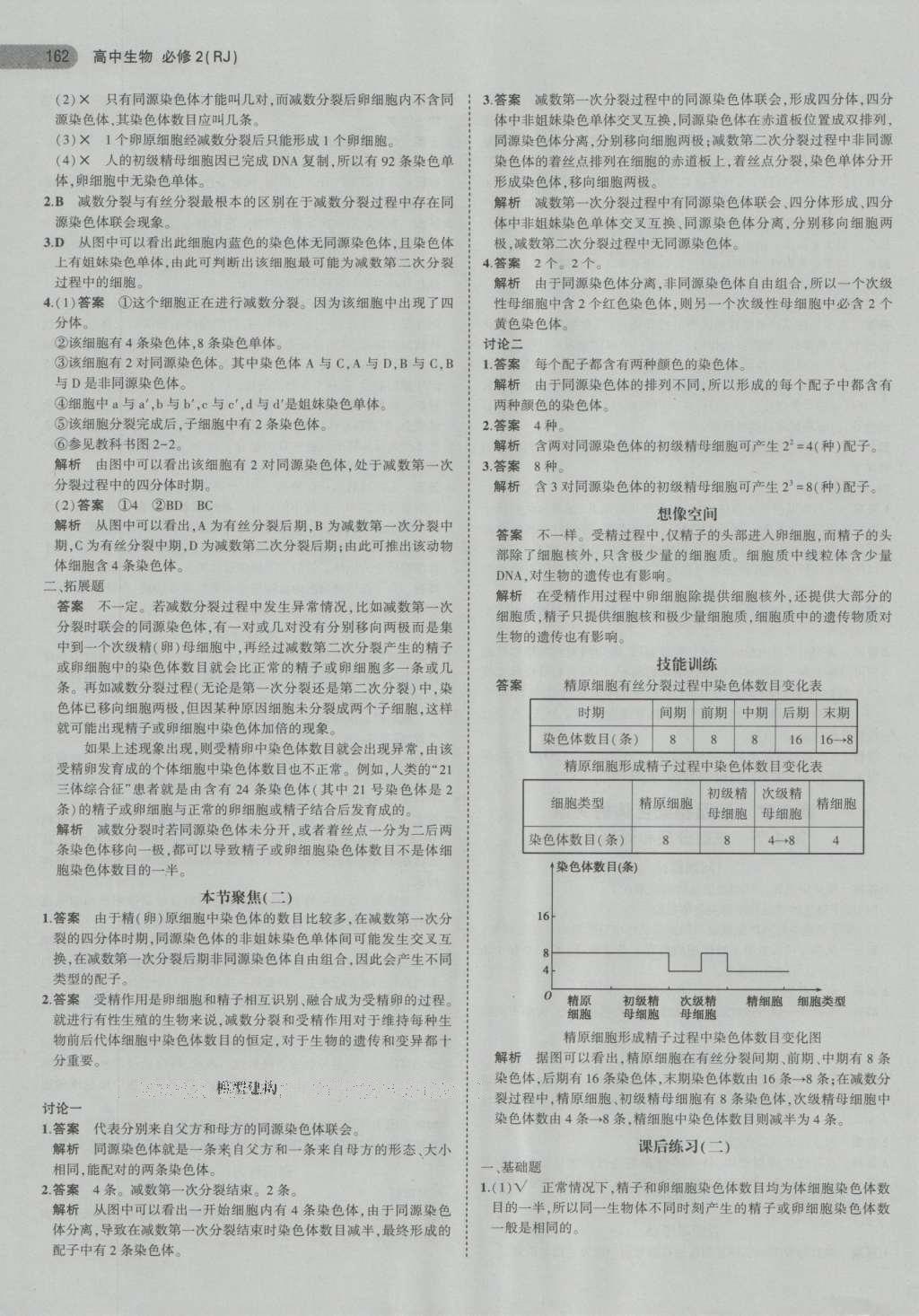 課本人教版高中生物必修2 參考答案第20頁(yè)