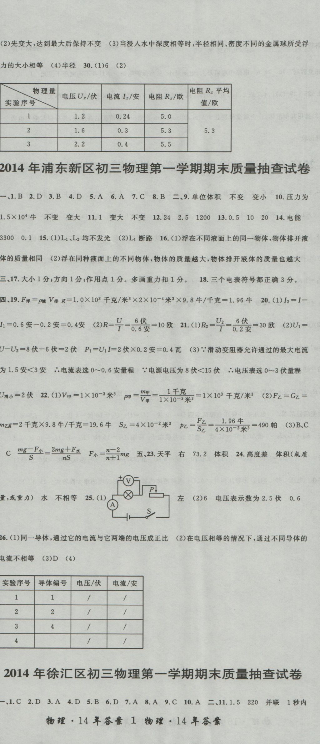 2017年中考實(shí)戰(zhàn)名校在招手物理一模卷 參考答案第22頁(yè)