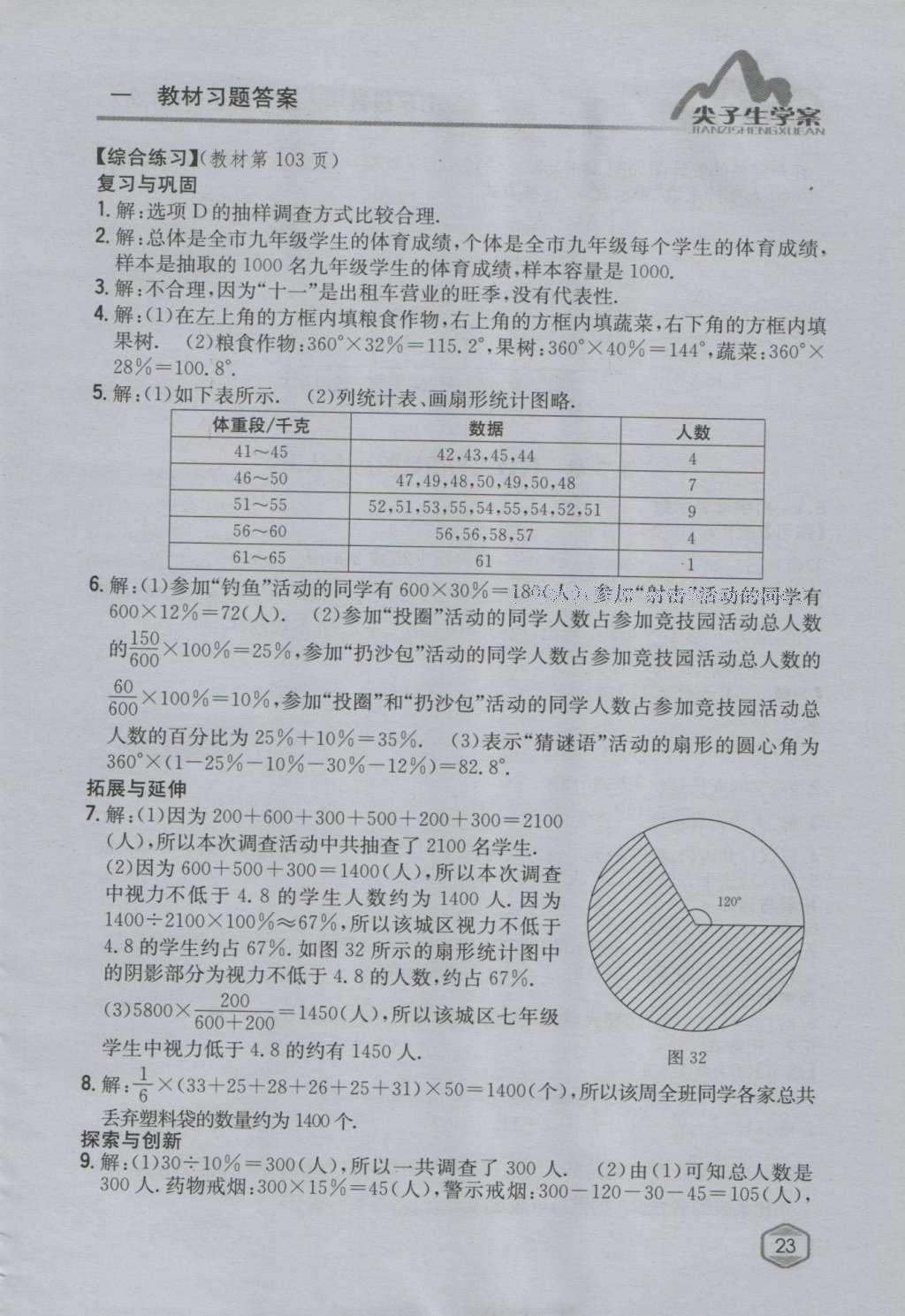 課本青島版七年級(jí)數(shù)學(xué)上冊(cè) 參考答案第22頁(yè)