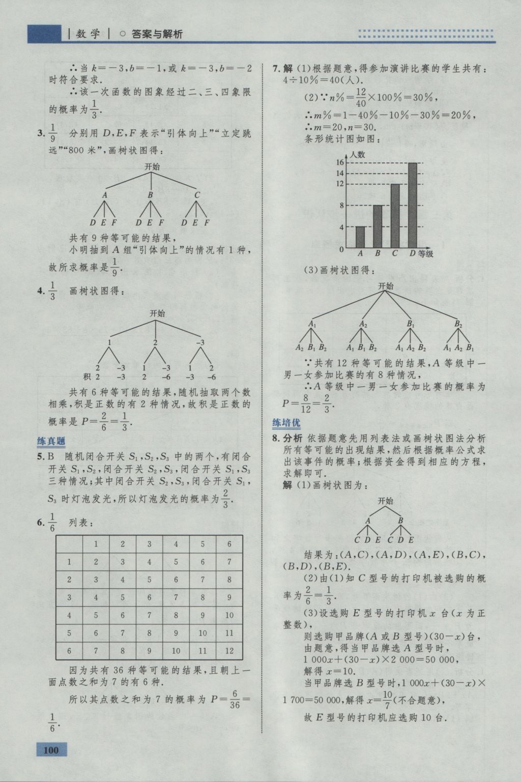 2016年初中同步學(xué)考優(yōu)化設(shè)計(jì)九年級數(shù)學(xué)上冊北師大版 參考答案第18頁