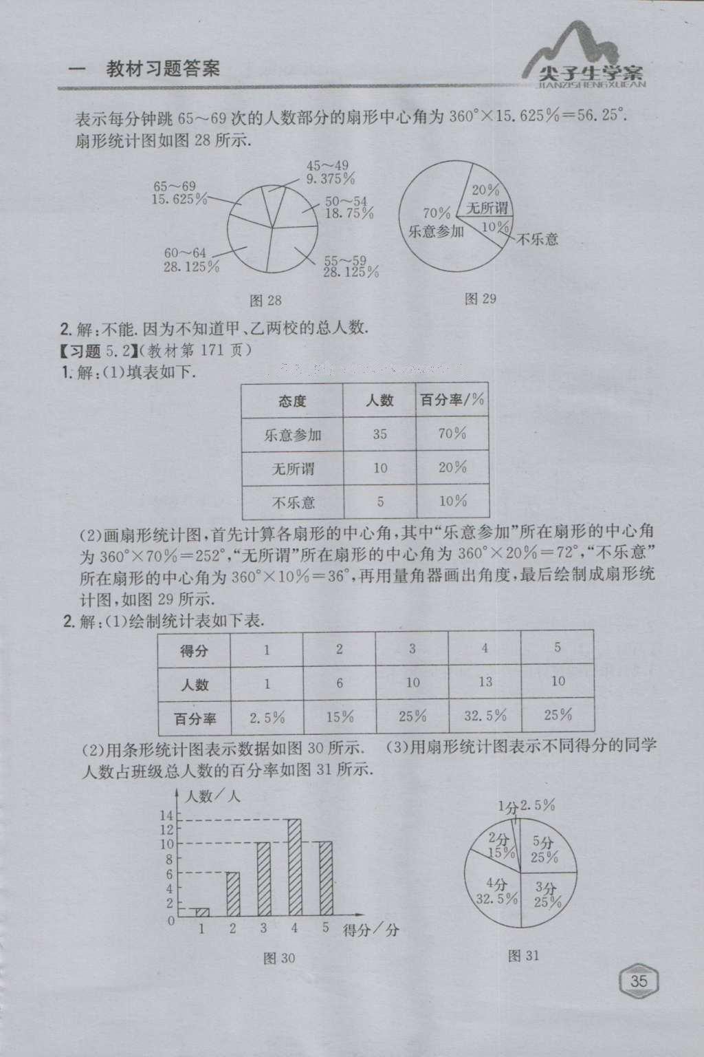 课本沪科版七年级数学上册&nbsp;参考答案第34页