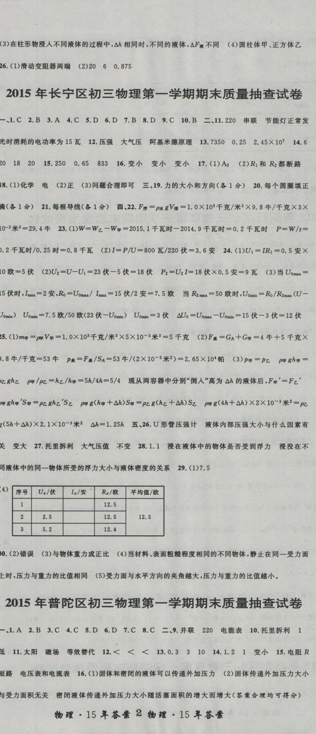 2017年中考實戰(zhàn)名校在招手物理一模卷 參考答案第15頁