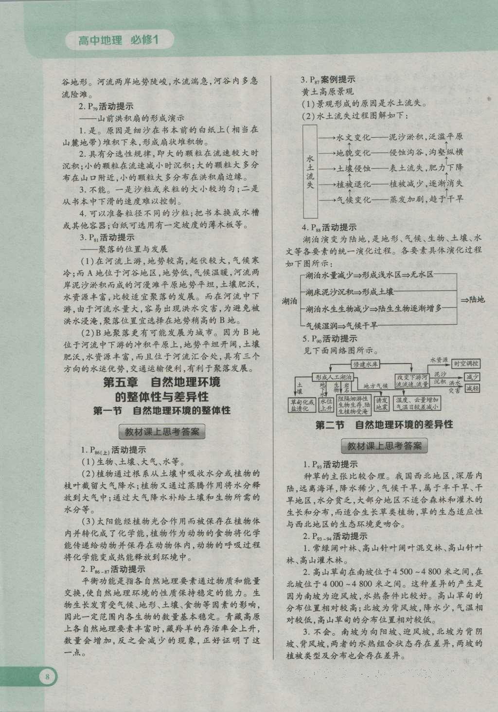 课本人教版高中地理必修1 参考答案第13页