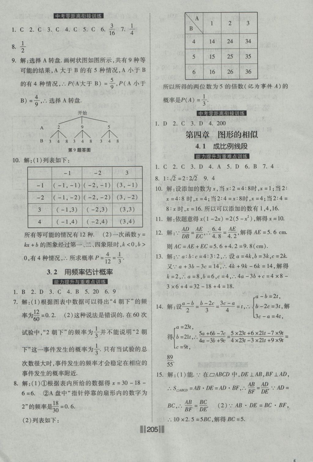 2016年课时练提速训练九年级数学全一册北师大版 参考答案第11页