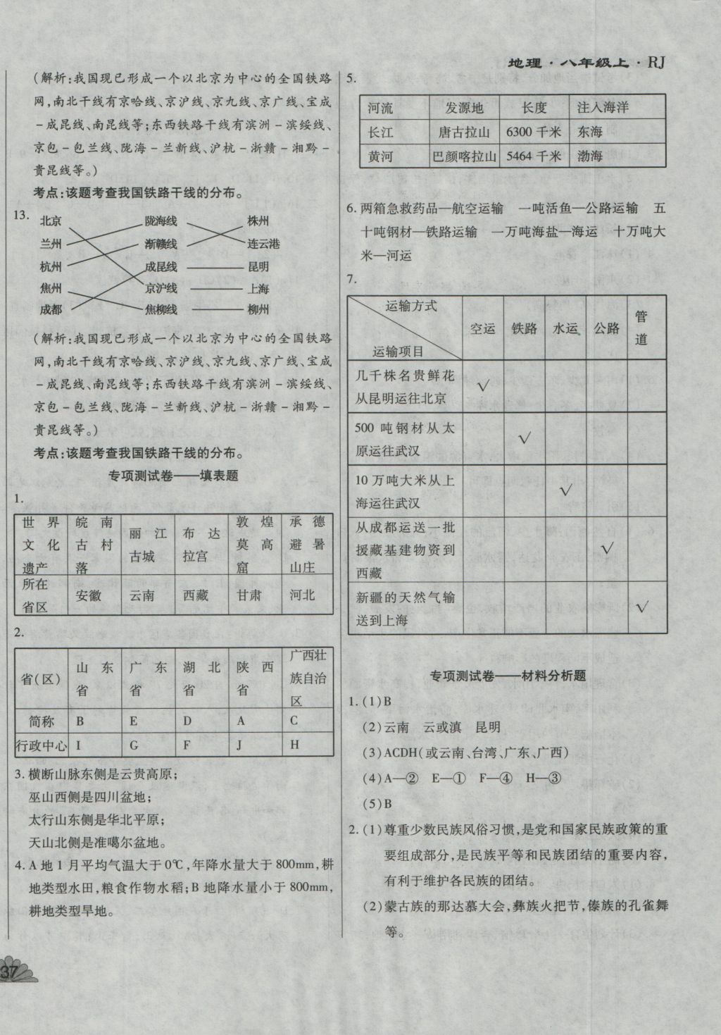 2016年千里馬單元測(cè)試卷八年級(jí)地理上冊(cè)人教版 參考答案第10頁(yè)