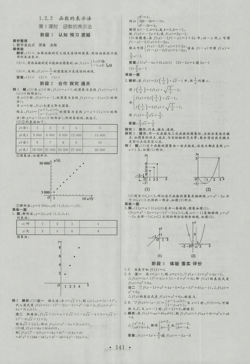 2016年課堂新坐標(biāo)高中同步導(dǎo)學(xué)案數(shù)學(xué)必修1人教A版 參考答案第5頁