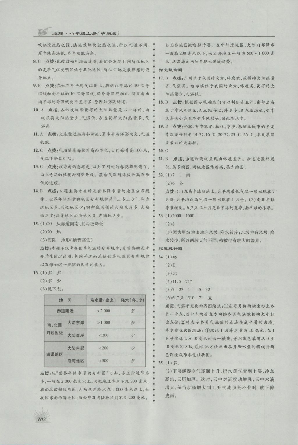 2016年高效同步測(cè)練八年級(jí)地理上冊(cè)中圖版 參考答案第6頁