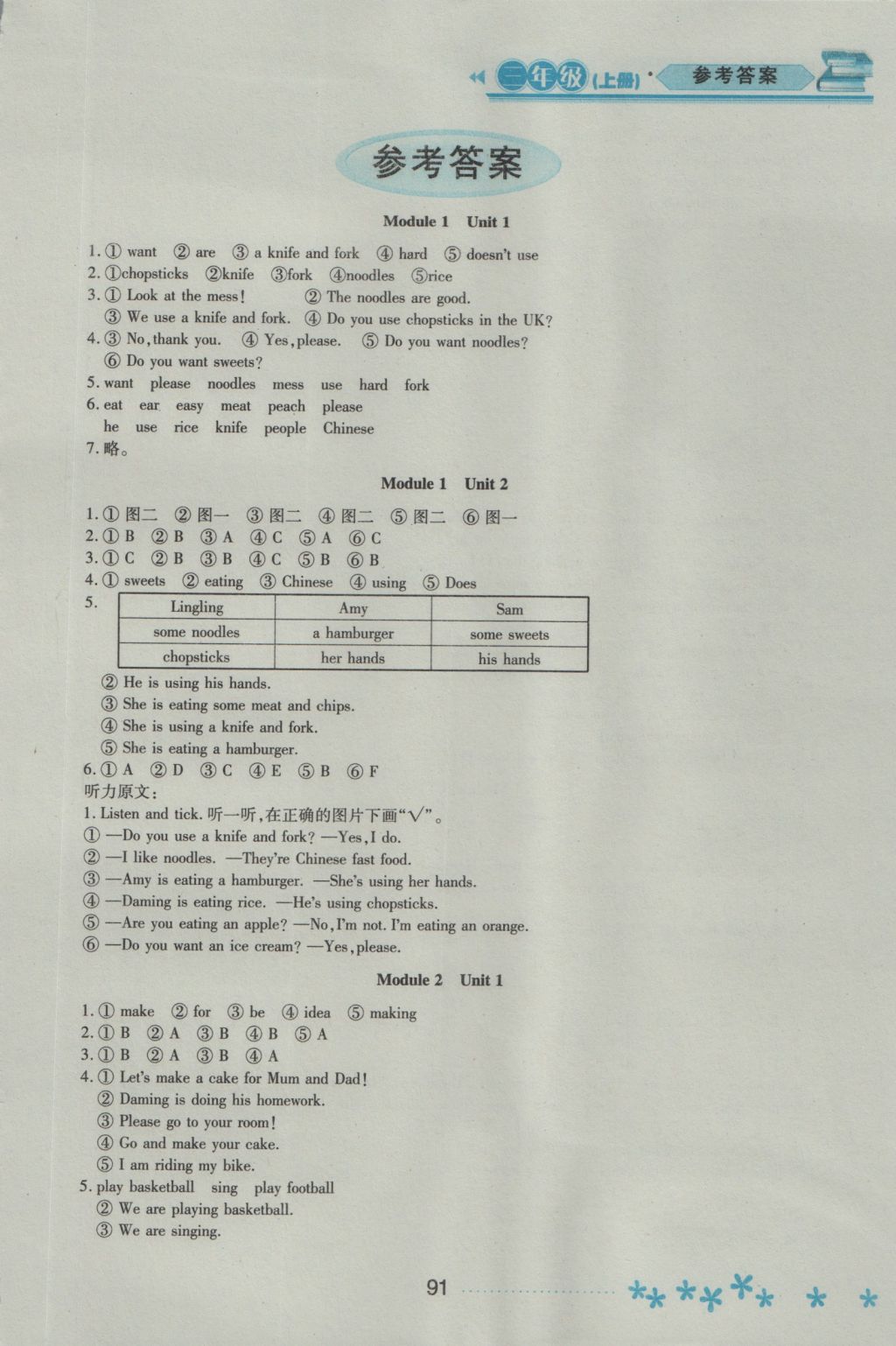 2016年资源与评价三年级英语上册外研版 参考答案第1页