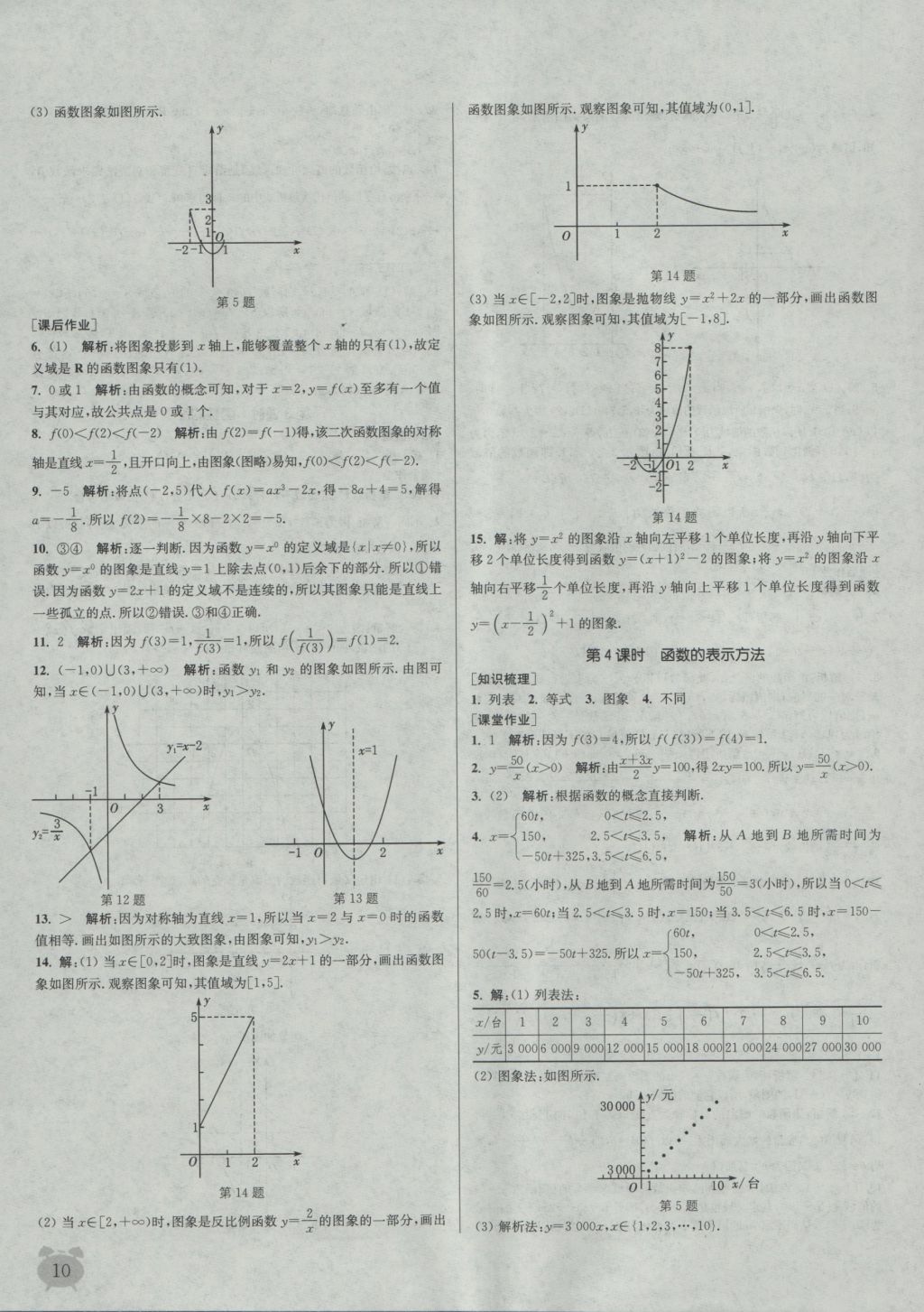 2016年通城學(xué)典課時(shí)作業(yè)本數(shù)學(xué)必修1蘇教版 參考答案第10頁